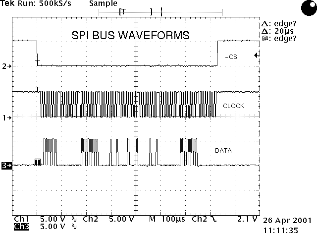 Spi Waveforms